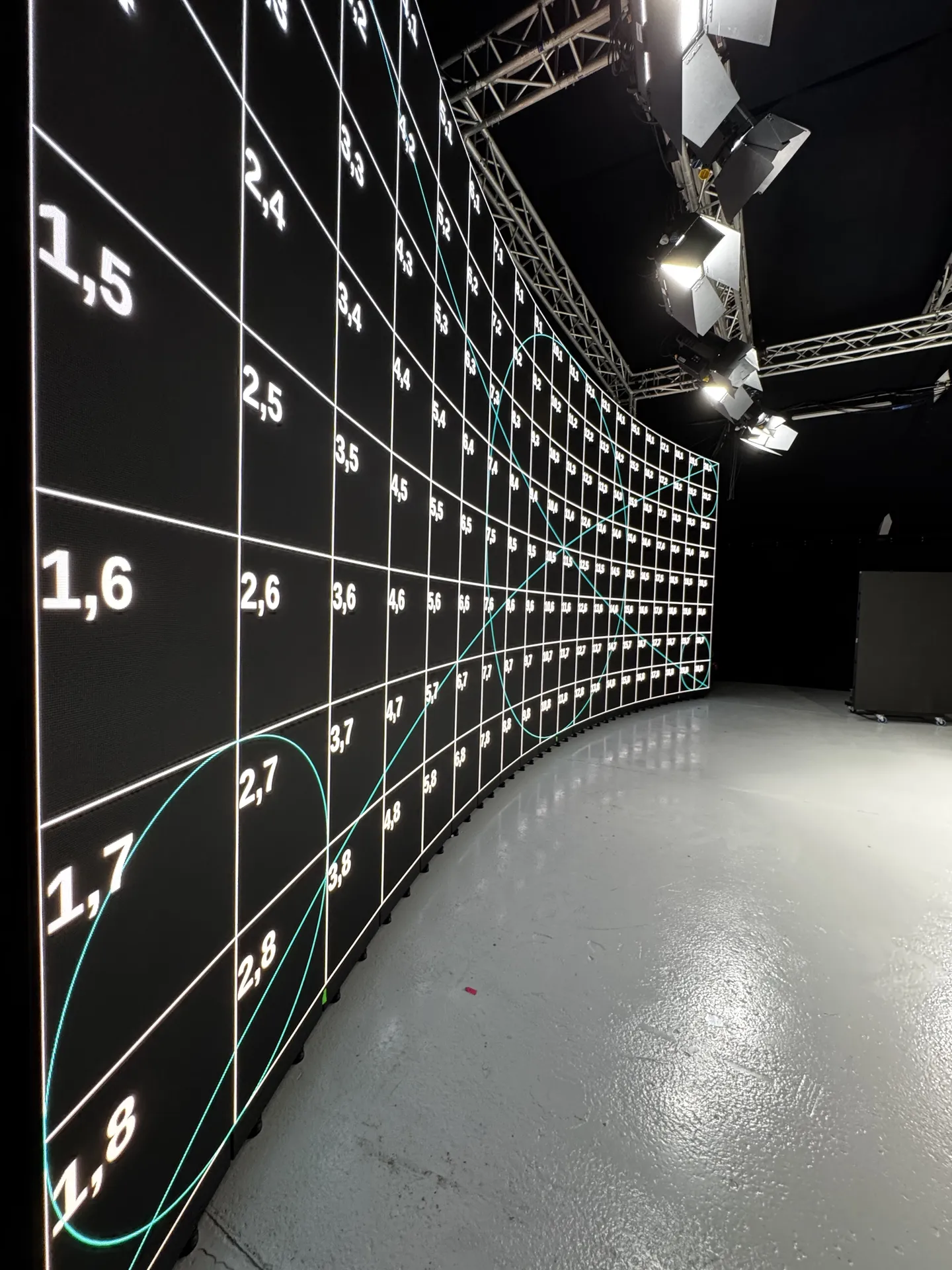 Test pattern projected on the Nextnew LED wall